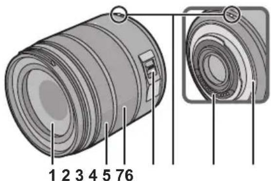 PANASONIC HFSA14140GC - Names and Functions of Components - 1