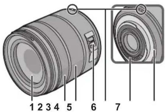 PANASONIC HFSA14140GC - 元件的名稱及功能 - 1
