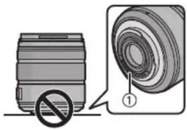 PANASONIC HFSA14140GC - ■ Уход за объективом - 1