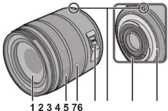 PANASONIC Lumix HFSA14140E - Names and Functions of Components - 1