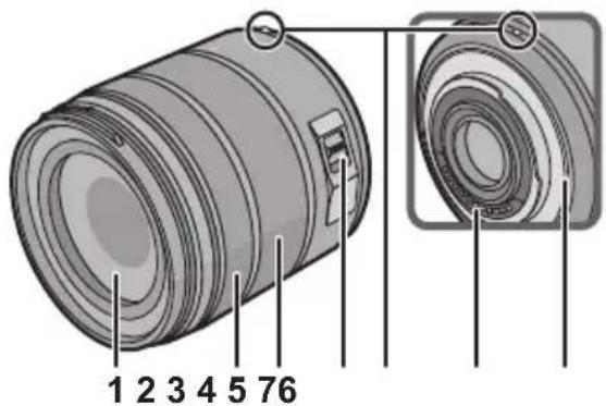 PANASONIC Lumix HFSA14140E - Bezeichnungen und Funktionen der einzelnen Kamerateile - 1