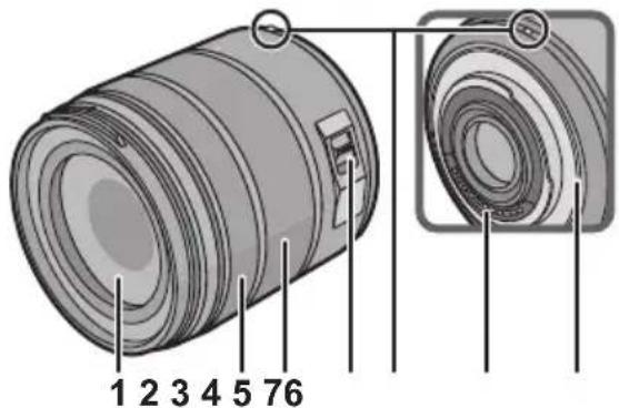 PANASONIC Lumix HFSA14140E - Nomi e funzioni dei componenti - 1