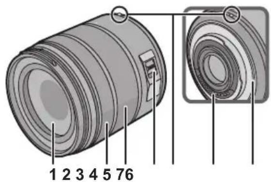 PANASONIC Lumix HFSA14140E - Ha3BaHnI nФункцn COCTaBhblx YacTei - 1