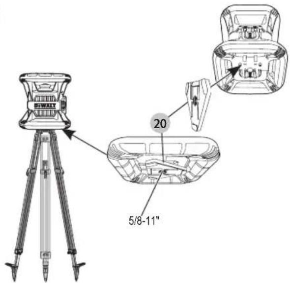 DEWALT DCE079D1 - 9