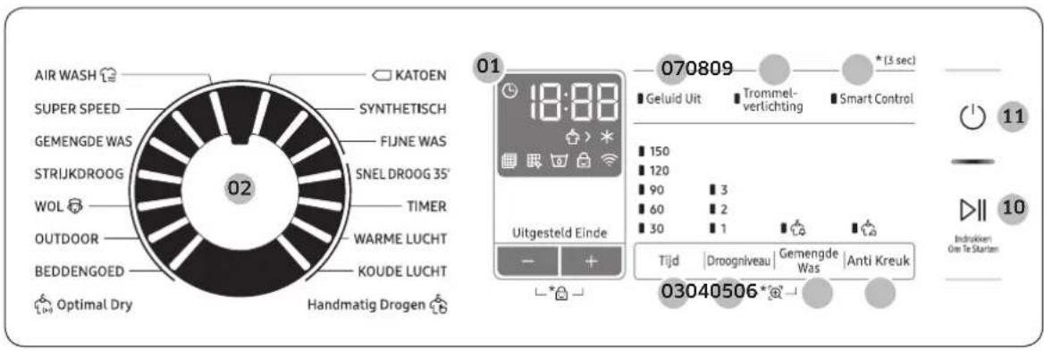 SAMSUNG DV81N62532W - DV\*N62\*\*\* - 1