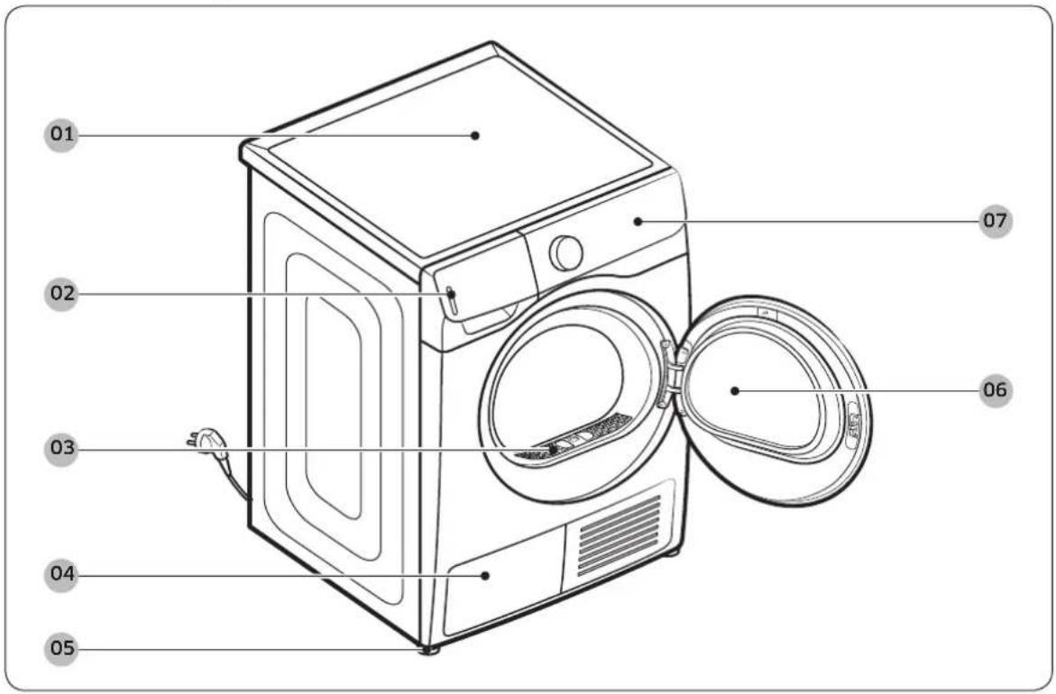 SAMSUNG DV81N62532W - Scheme du sèche-linge - 1