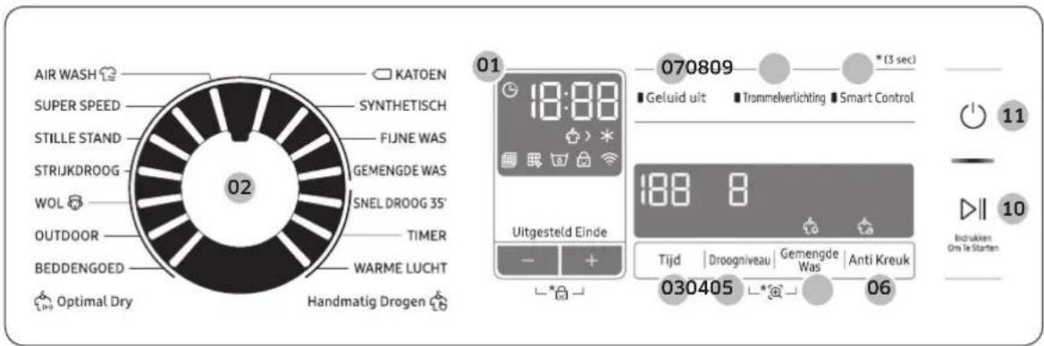 SAMSUNG DV81N62532W - DV\*N82\*\*\* - 1