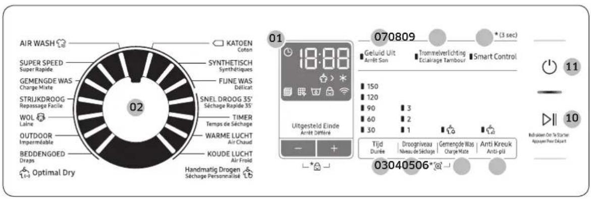 SAMSUNG DV81N62532W - Panneau de commande - 2