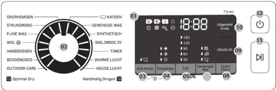 SAMSUNG DV91M52001W - Bedieningspaneel - 2