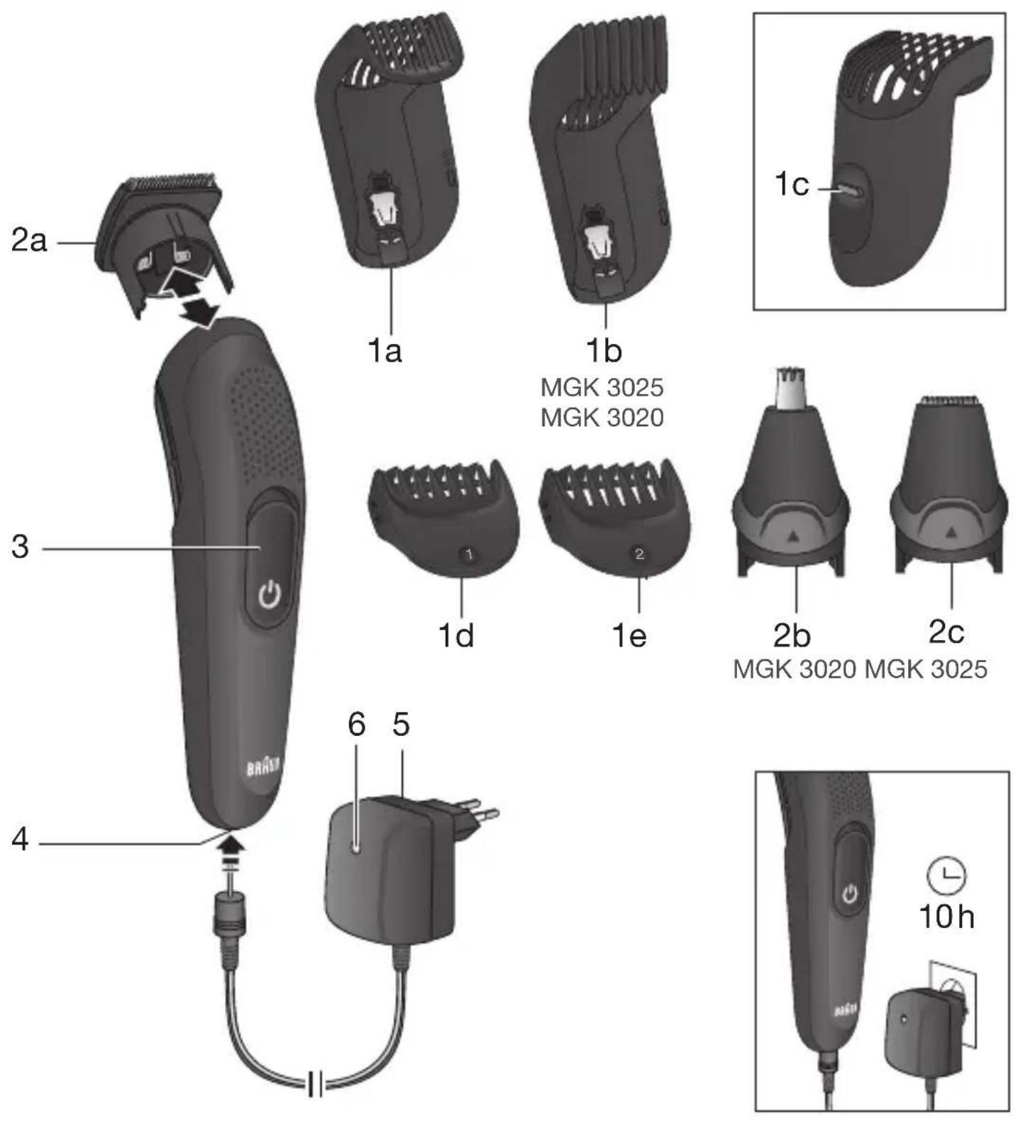 BRAUN MGK3021 - 1
