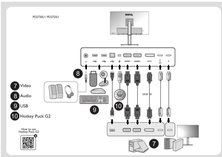 BENQ PD2720U - 4