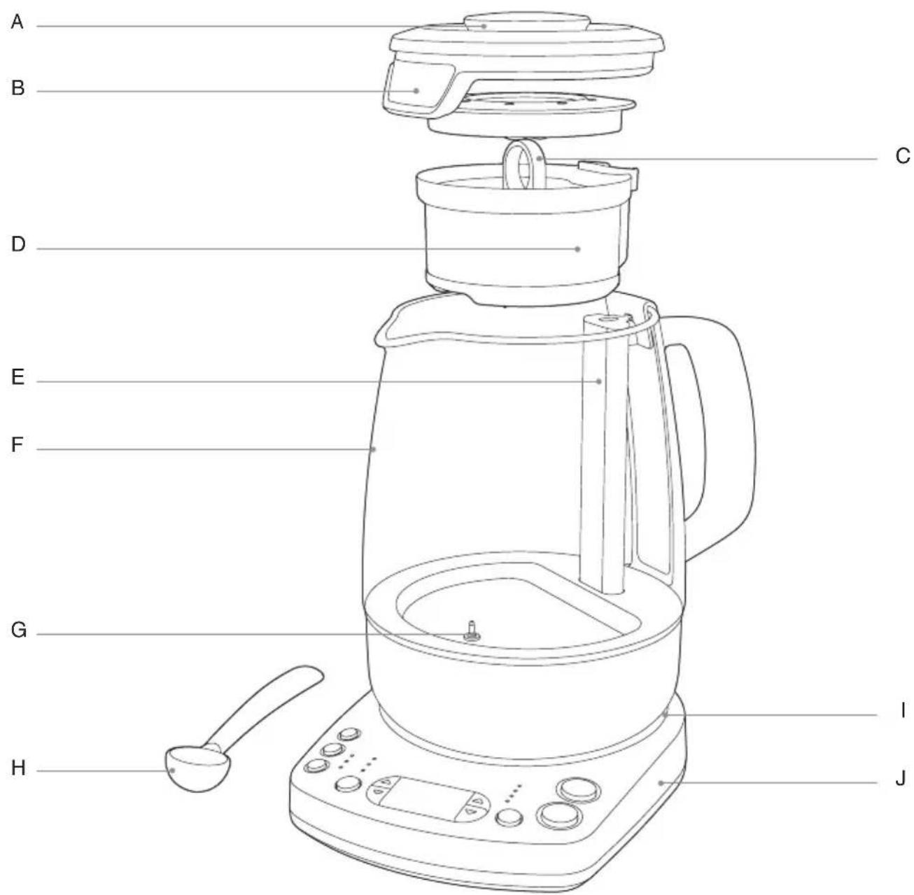 SAGE The Tea Maker BTM800 - Composants - 1