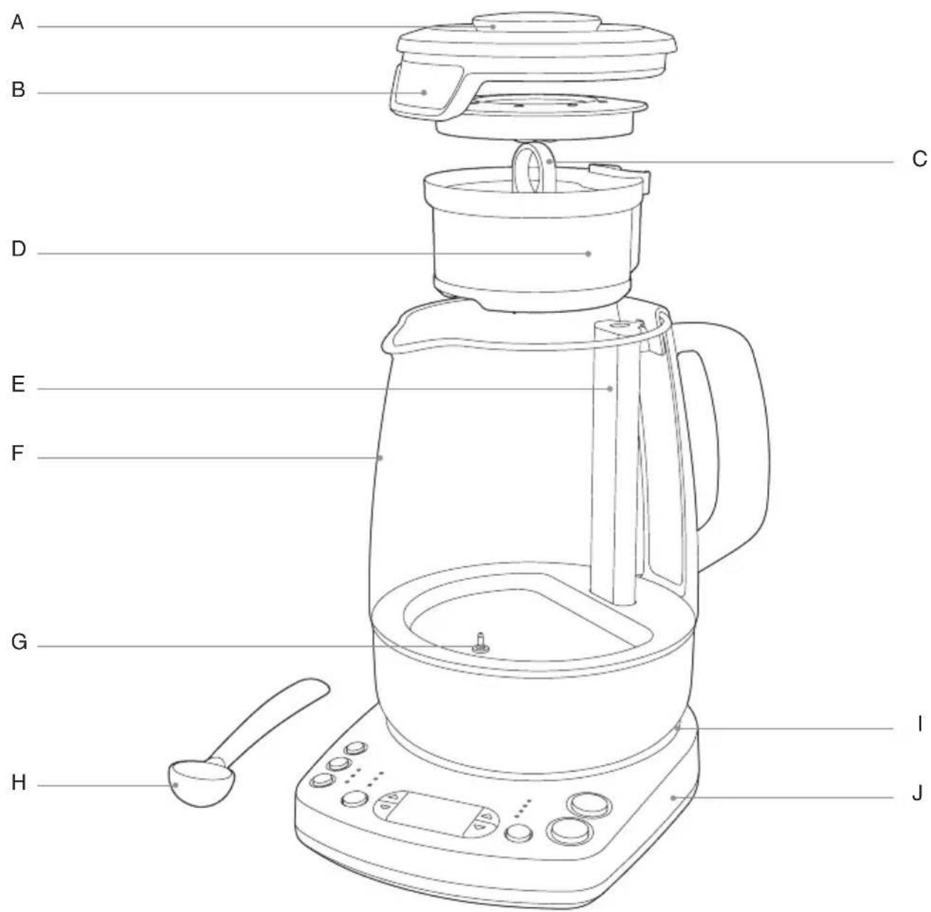 SAGE The Tea Maker BTM800 - Bestandteile - 1