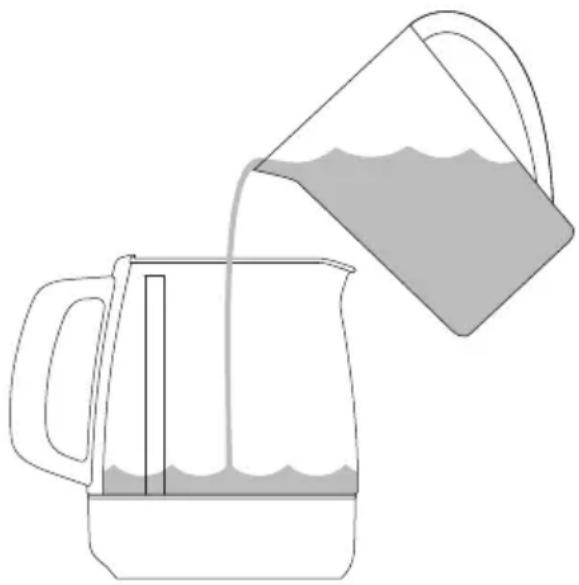 SAGE The Tea Maker BTM800 - WARNING - 1