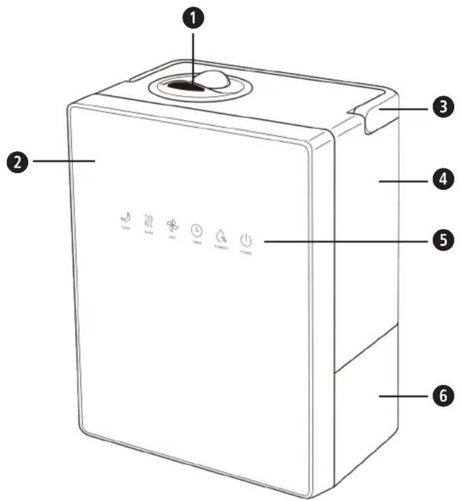MEDISANA AH 675 - Device and controls Toestel en bedieningselementen - 1