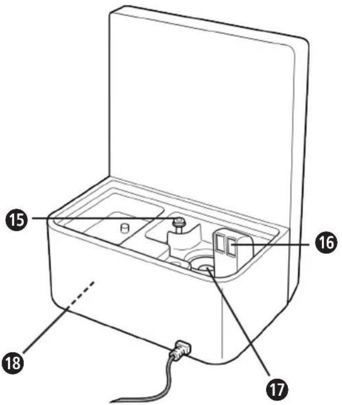 MEDISANA AH 675 - Device and controls Toestel en bedieningselementen - 4