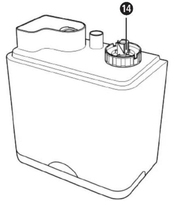 MEDISANA AH 675 - Device and controls Toestel en bedieningselementen - 3
