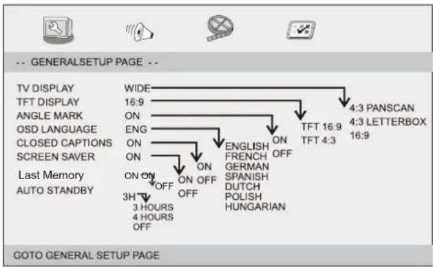 LENCO DVP947 - General Setup Page - 1