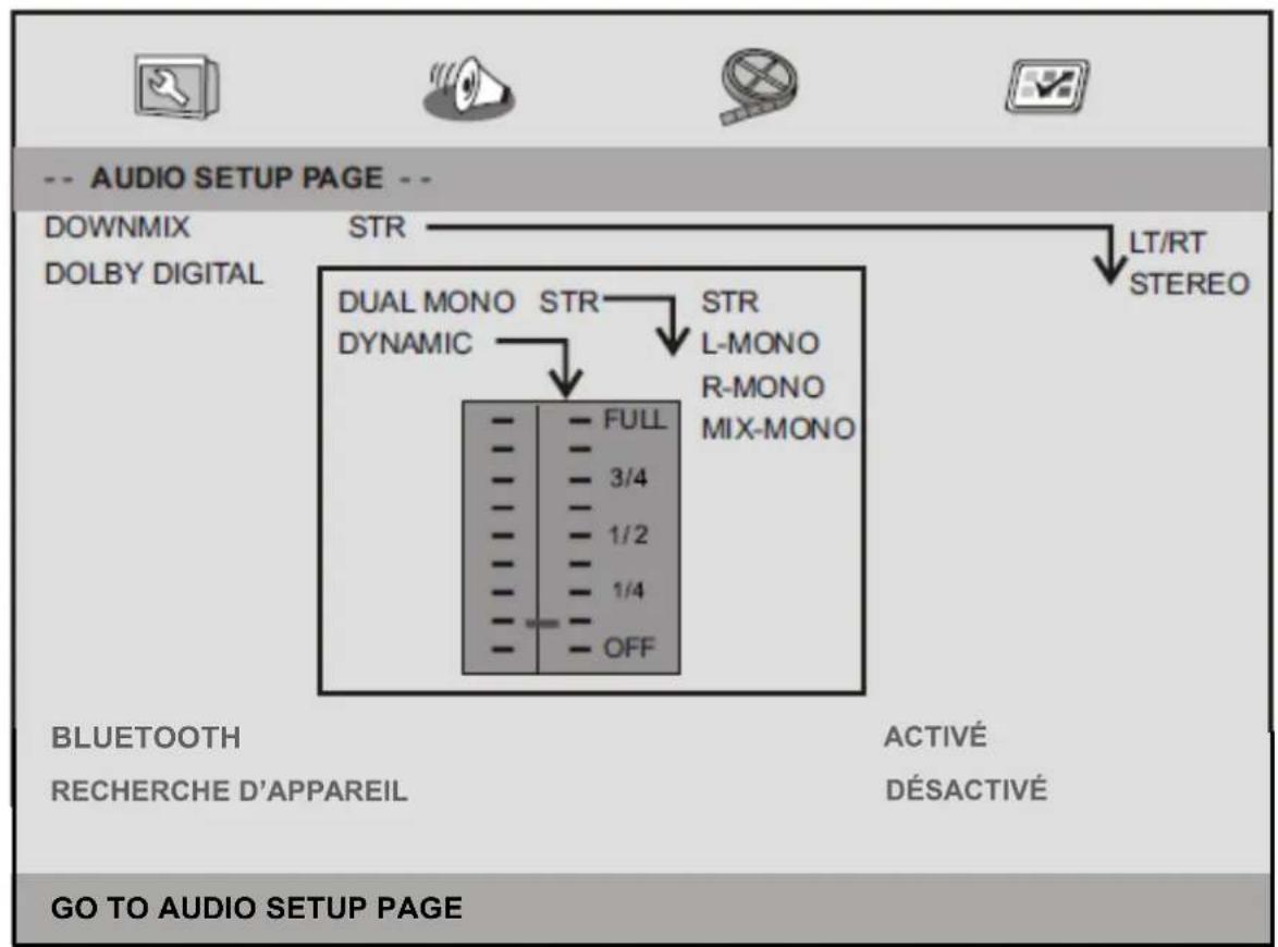 LENCO DVP947 - Page Configuration audio - 1