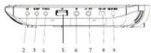 LENCO DVP947 - Main Unit - 4