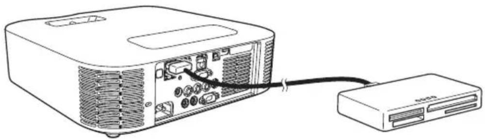 CASIO XJV110W - Pour raccorder une carte mémoire au projecteur - 1