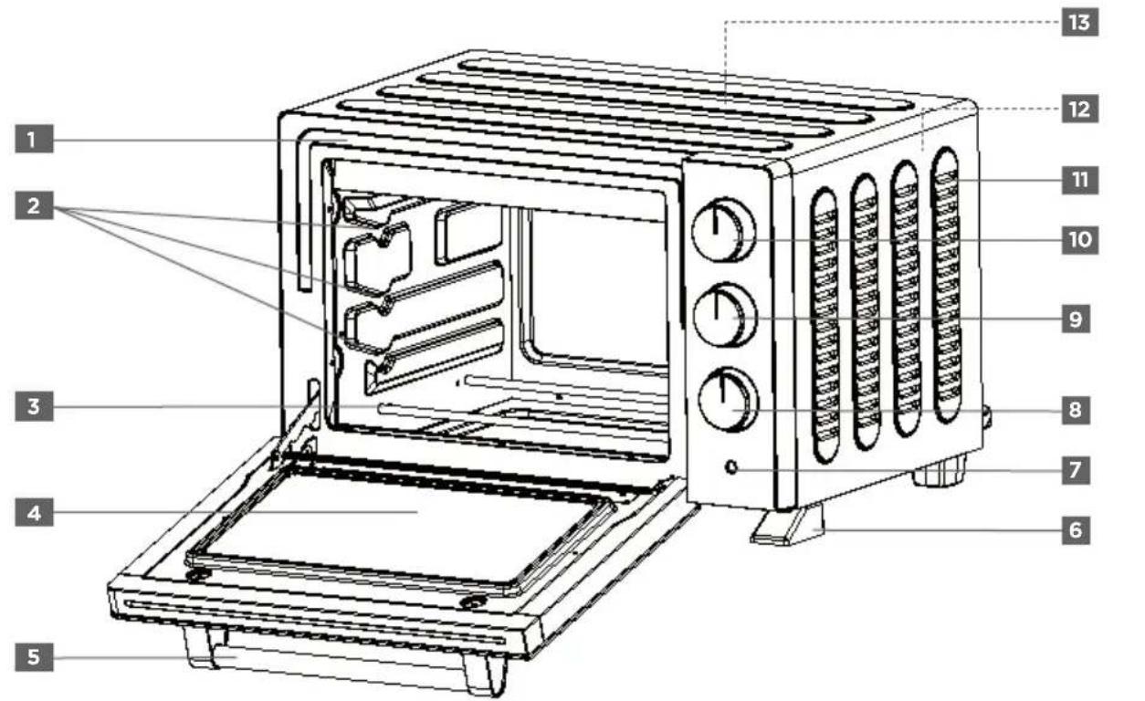 RIVIERA & BAR QFR210 - Description du produit - 1