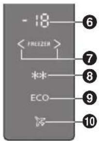 PANASONIC NRBN34AW1 - Urlaubsmodus - 1