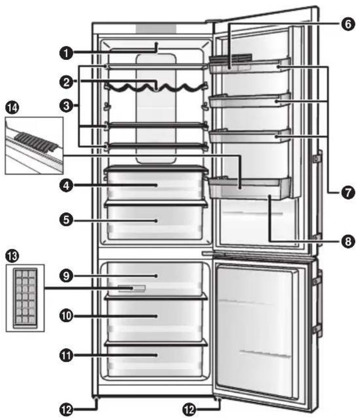 PANASONIC NRBN34AW1 - Gefrierfach - 2