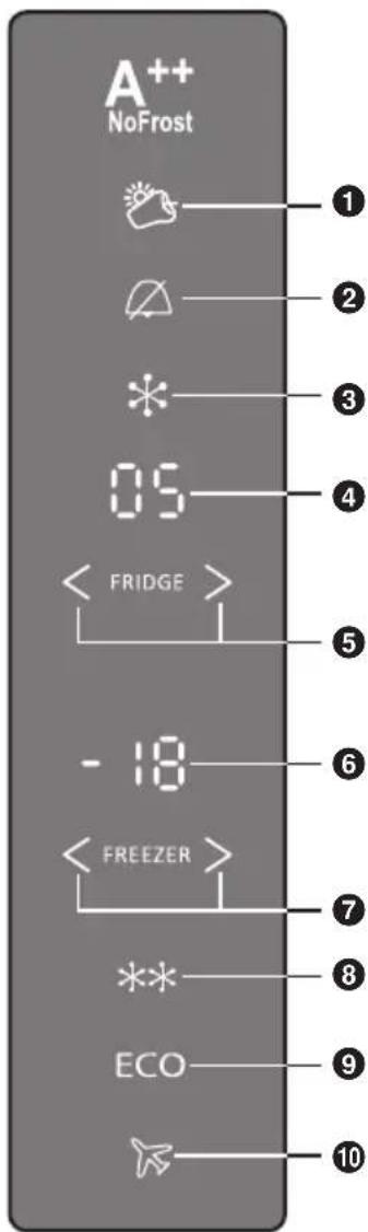 PANASONIC NRBN34AW1 - Note: - 1