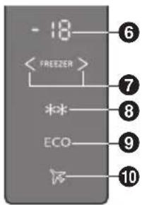 PANASONIC NRBN34AW1 - Compartiment du congélateur - 1