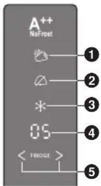 PANASONIC NRBN34AW1 - Compartiment du réfrigérateur - 1