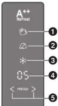 PANASONIC NRBN34AW1 - Fridge compartment - 1