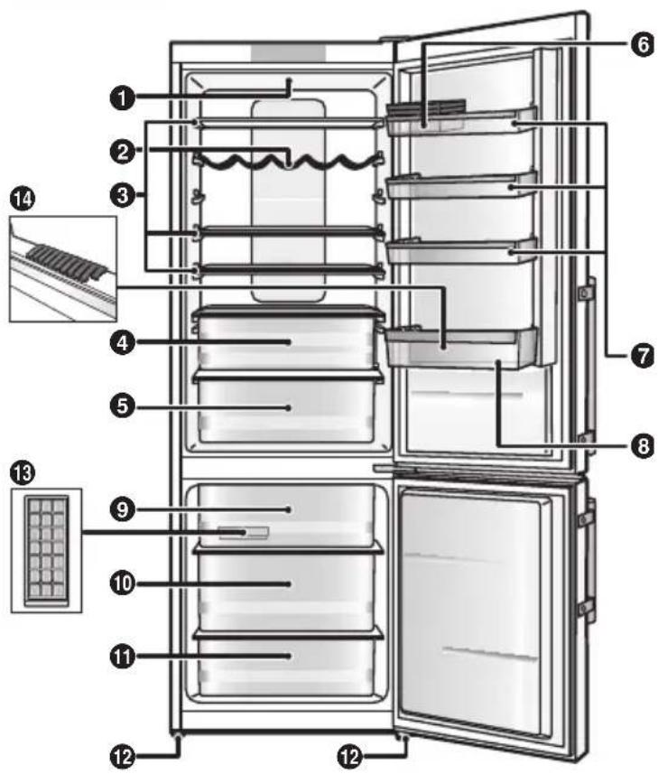 PANASONIC NRBN34AW1 - Freezer compartment - 2