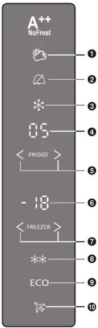 PANASONIC NRBN34AW1 - Hinweis: - 1