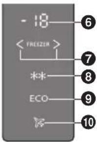 PANASONIC NRBN34AW1 - Super-Gefriermodus - 1