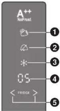 PANASONIC NRBN34AW1 - Super-Kuhlmodus - 1
