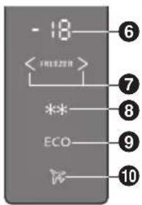 PANASONIC NRBN34AW1 - Diepvriesvak - 1