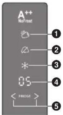 PANASONIC NRBN34AW1 - Kuhlraumfach - 1