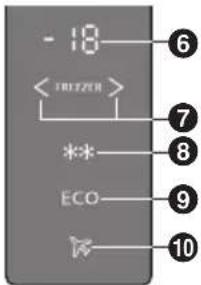 PANASONIC NRBN34AW1 - Freezer compartment - 1