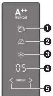 PANASONIC NRBN34AW1 - Koelcompartment - 1