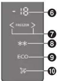 PANASONIC NRBN34AW1 - Schnellgefriermodus - 1