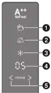 PANASONIC NRBN34AW1 - Kinderverriegelung - 1
