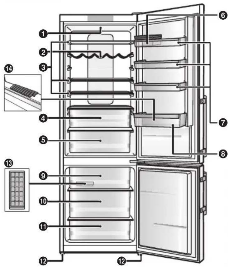 PANASONIC NRBN34AW1 - Diepvriesvak - 2