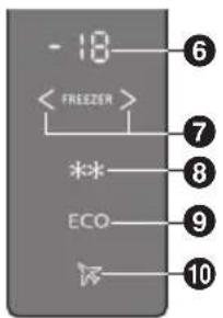 PANASONIC NRBN34AW1 - Gefrierfach - 1