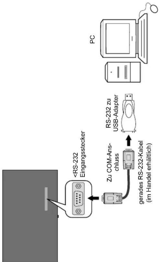 HITACHI UHD7510 - DisplayPort - 1