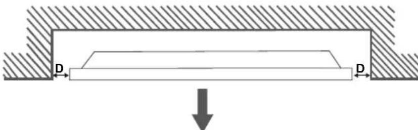 HITACHI UHD7510 - Installation sur une une paroi dentelée - 2