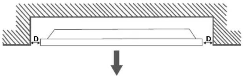 HITACHI UHD7510 - Installazione su una parete con rientranza - 2