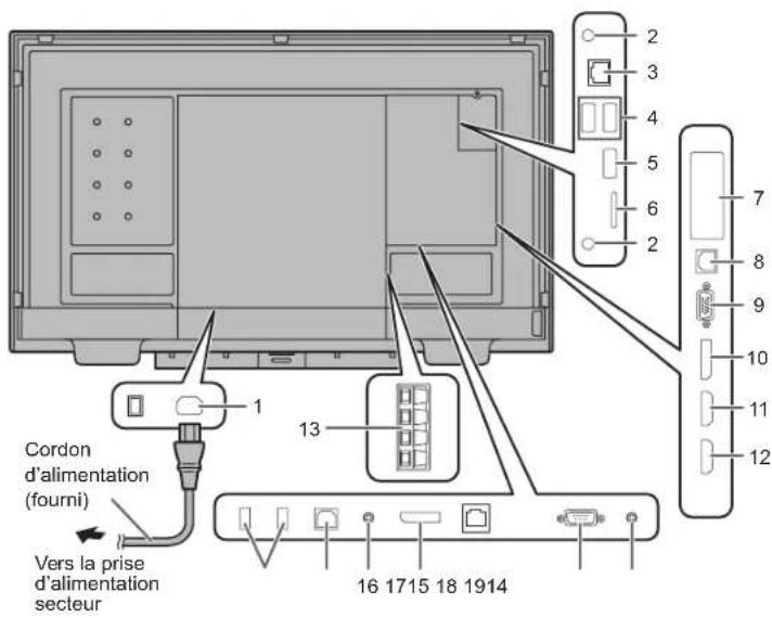 SHARP PN85TH1 - Attention - 1