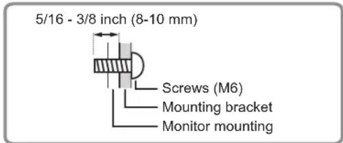 SHARP PN85TH1 - Mounting Precautions (For SHARP dealers and service engineers) - 1