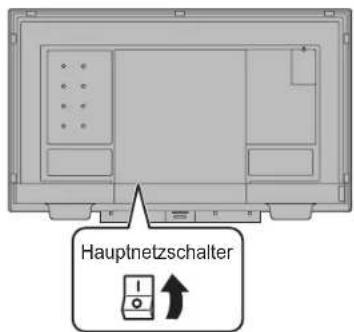 SHARP PN85TH1 - Einschalten des Netzstroms - 1